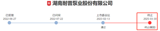 富兴配资 耐普股份创业板IPO终止，过会两年多未提交注册
