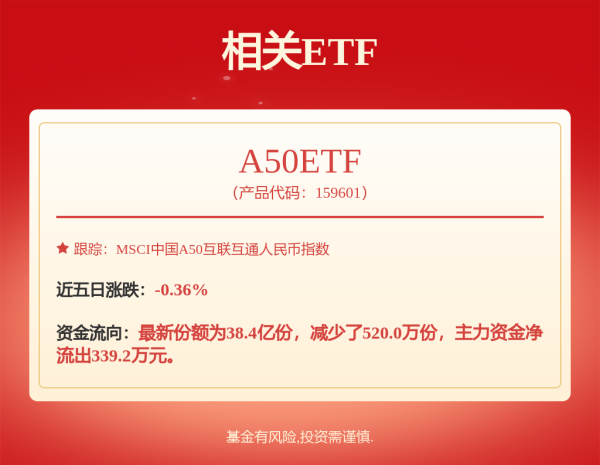 配先查 招商前沿医疗保健股票A,招商前沿医疗保健股票C: 招商前沿医疗保健股票型证券投资基金更新的招募说明书(二零二五年第一号)