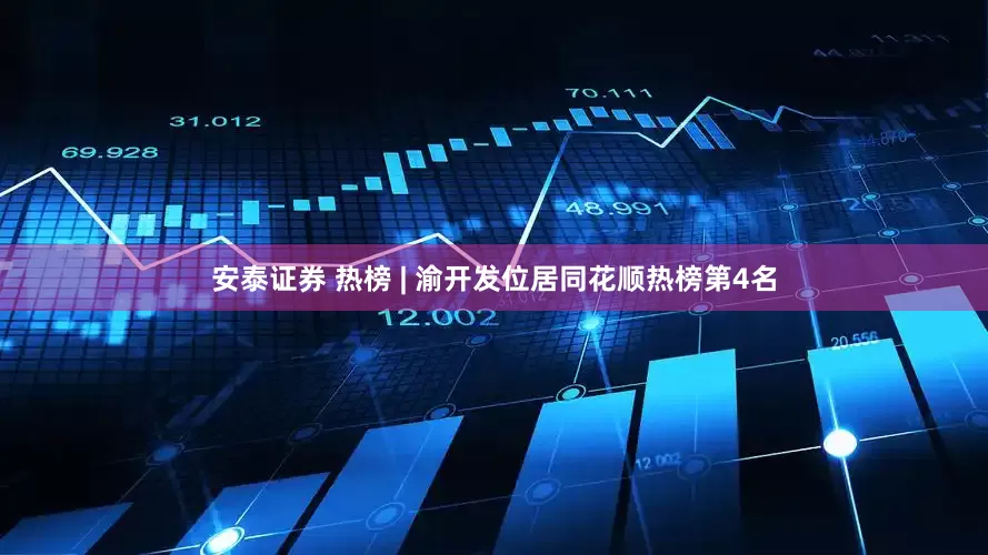 安泰证券 热榜 | 渝开发位居同花顺热榜第4名