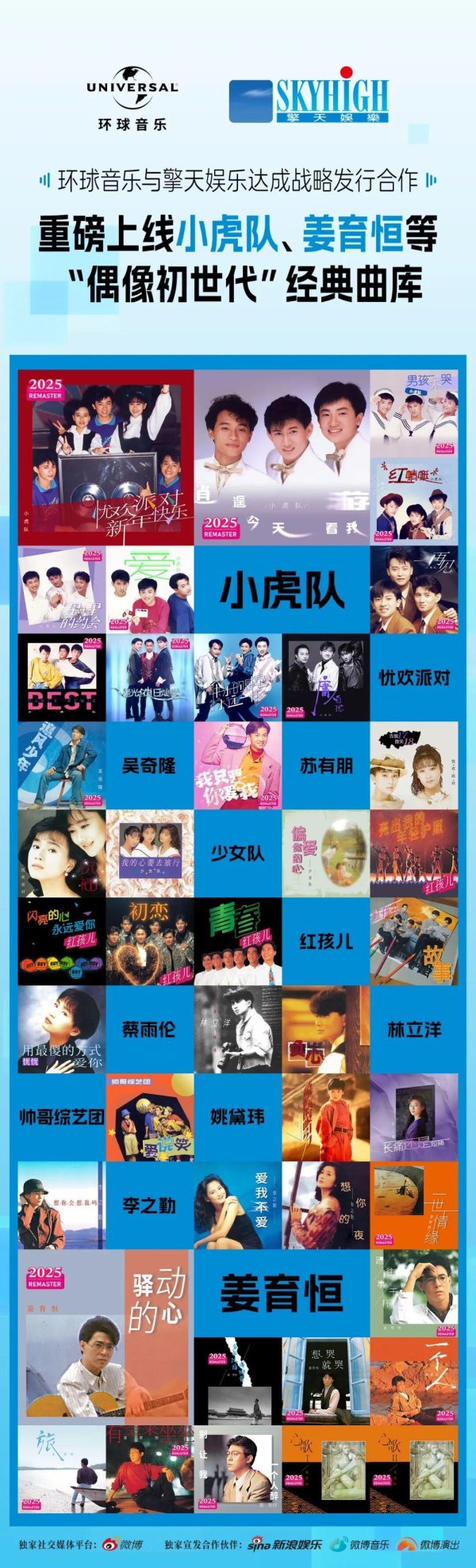 景盛配资 从小虎队到姜育恒，经典曲库如何变成新内容资产？