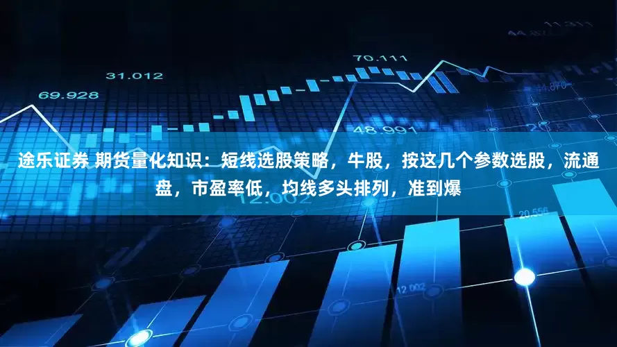 途乐证券 期货量化知识：短线选股策略，牛股，按这几个参数选股，流通盘，市盈率低，均线多头排列，准到爆