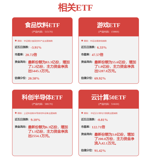 策略大赢家 “技能全运会” 倒计时一天！广东116将竞逐106金